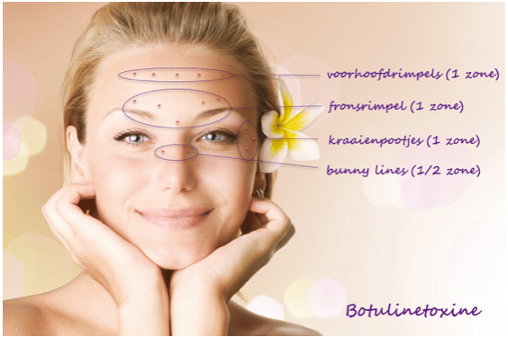 injectables